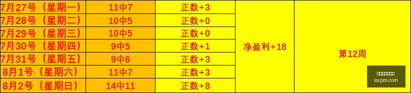 百家乐试玩,平台,百家乐试玩平台,百家乐试玩平台,在线百家乐,百家乐游戏,试玩平台推荐,娱乐场游戏,百家乐技巧