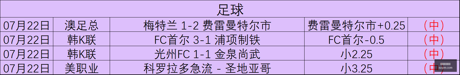百家乐试玩,平台在线百,家乐数据冲,百家乐试玩平台,在线百家乐,百家乐游戏,试玩平台推荐,娱乐场游戏,百家乐技巧