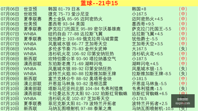 百家乐试玩,平台,百家乐试玩平台,百家乐试玩平台,在线百家乐,百家乐游戏,试玩平台推荐,娱乐场游戏,百家乐技巧