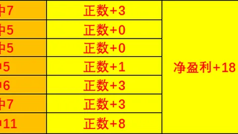 百家乐试玩平，百家乐游戏，台 104735 0